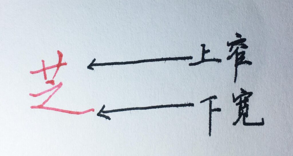 宽是什么结构的字_书写时的规律 宽是什么结构的字_书写时的规律