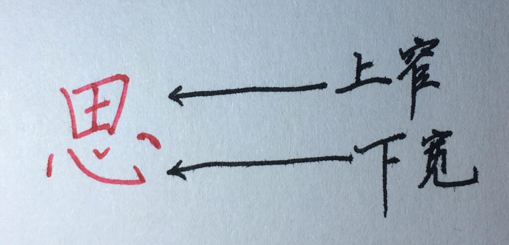 宽是什么结构的字_书写时的规律 宽是什么结构的字_书写时的规律