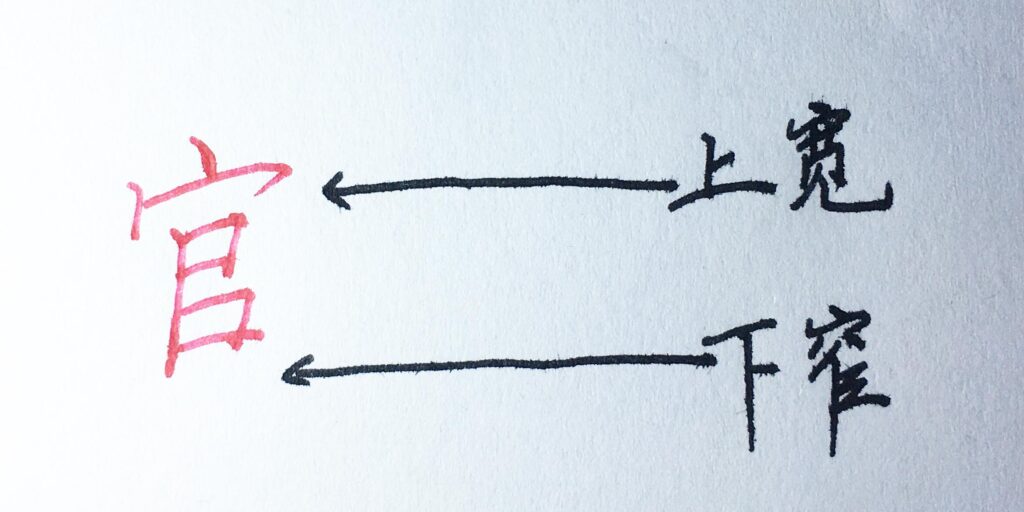 宽是什么结构的字_书写时的规律 宽是什么结构的字_书写时的规律