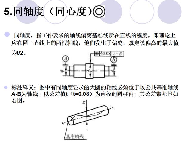 数控车形位公差是什么意思(形位公差符号及标注含义)(14)