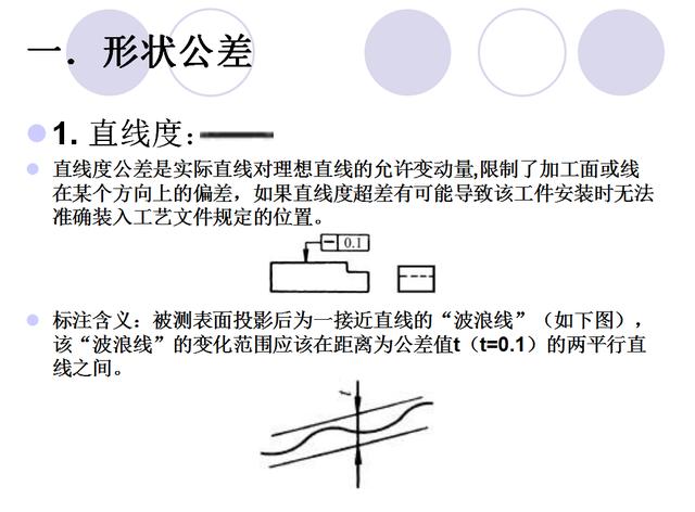 数控车形位公差是什么意思(形位公差符号及标注含义)(4)