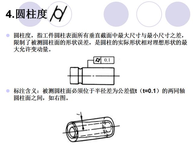 数控车形位公差是什么意思(形位公差符号及标注含义)(7)