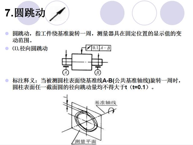数控车形位公差是什么意思(形位公差符号及标注含义)(16)
