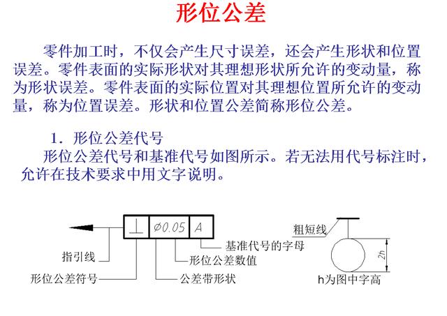 数控车形位公差是什么意思(形位公差符号及标注含义)(3)
