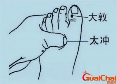​太冲准确位置图和按摩方法？太冲准确位置图片