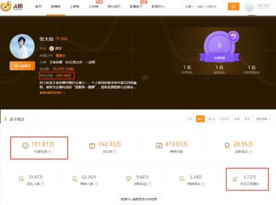 ​张大仙达成千万关注订阅，户外主播帅比在石250将退出直播圈