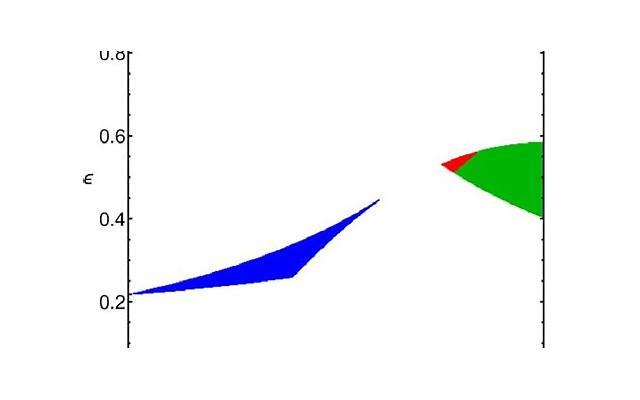 做梦梦见监狱牢狱是什么预兆 梦见监狱牢狱好不好 做梦梦见监狱牢狱是什么预兆 梦见监狱牢狱好不好