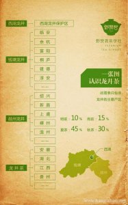 ​龙井茶的产地是哪个省份（龙井茶产自哪里）