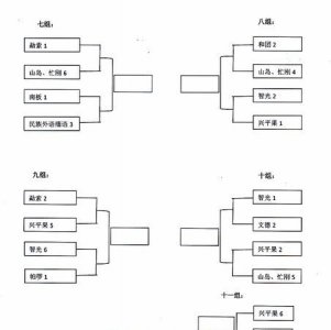​乒乓球比赛发球规则，乒乓球哪方发球规则的新规定？