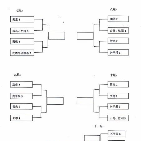 乒乓球哪方发球规则的新规定