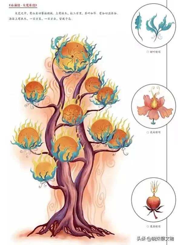 三星堆文物之解密青铜神树(三星堆青铜神树)(13)