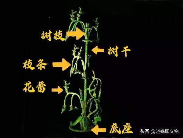 三星堆文物之解密青铜神树(三星堆青铜神树)(11)