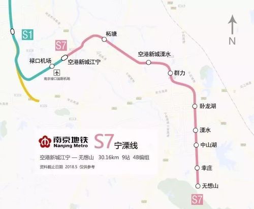 城际铁路和地铁有什区别吗