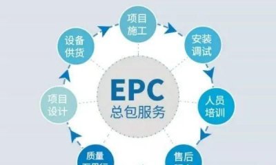 ​EPC是什么，epc中文名称是什么？