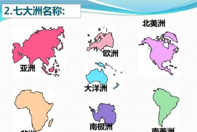​欧罗巴亚细亚七大洲，世界分为7大洲哪七大洲？