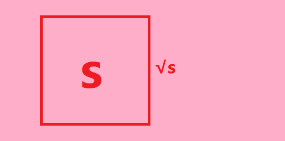 正方形面积知道了怎么边长,正方形面积知道了能不能求边长图3