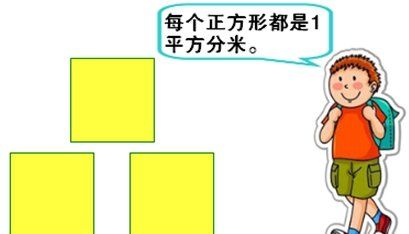 正方形面积知道了怎么边长,正方形面积知道了能不能求边长图2