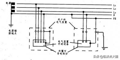 ​零线接地会怎么样 电工必懂的理论基础