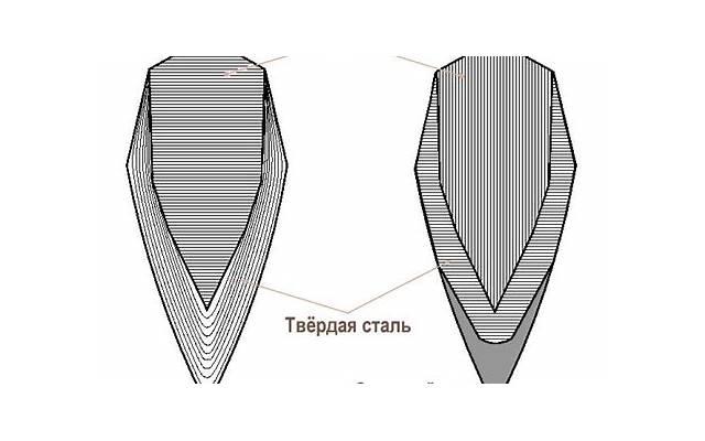没有最好只有更好的意思（人生中永远没有最好的）