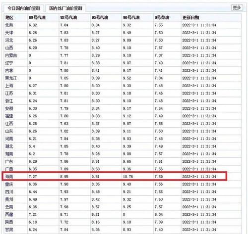27吨油等于多少升