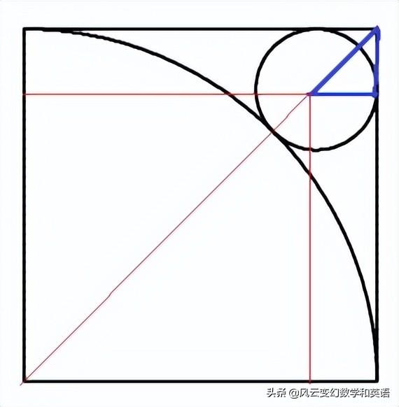 语法中所有句子结构(语法类型4种句子结构)(3)