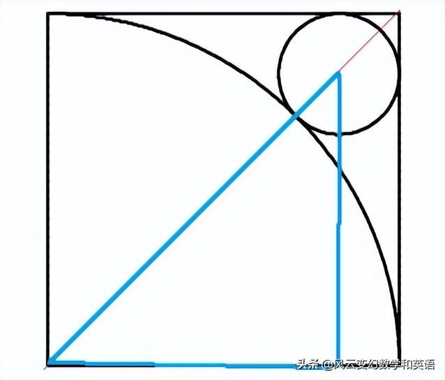 语法中所有句子结构(语法类型4种句子结构)(2)