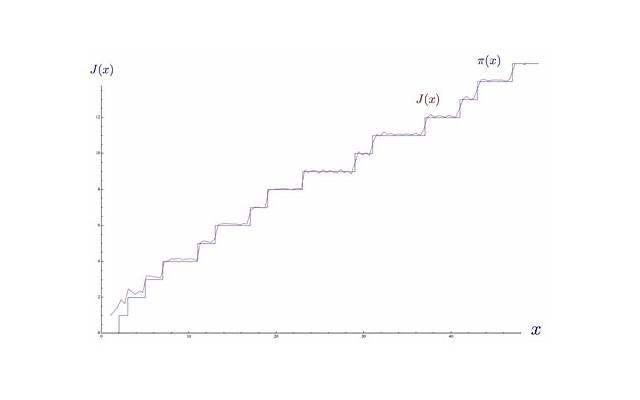 电影《分手100次》配乐赏析2（分手100次豆瓣）