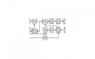​直播间对大哥说表白的话语[三句情话2025]