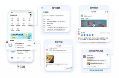 ​家校互动系统（家校服务管理系统）