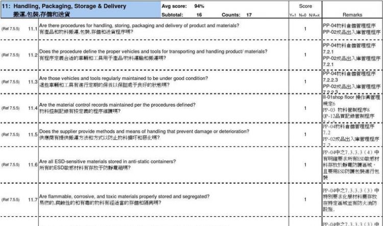 会计里面的稽核是什么意思