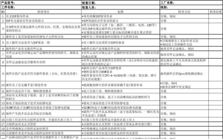 会计里面的稽核是什么意思