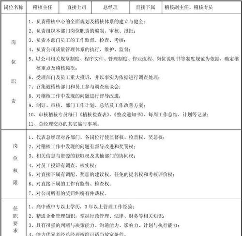 稽核是什么意思