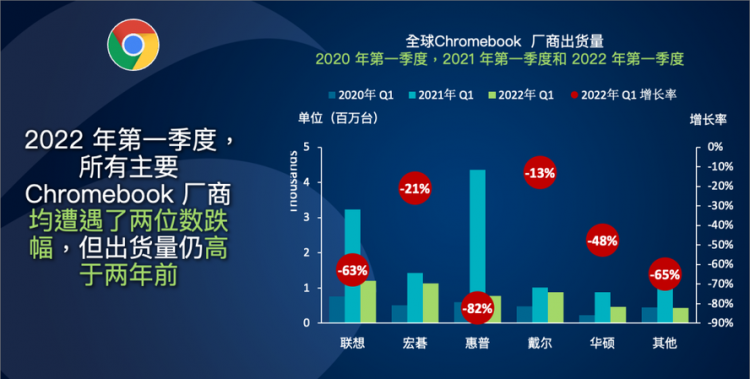 2025第二季度是几月到几月