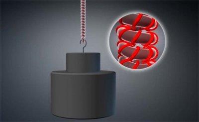 ​低压“人造肌肉”材料运行为何更安全？