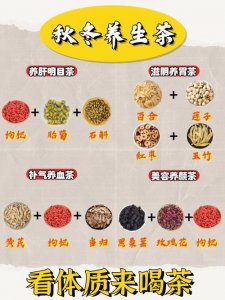 ​如何养生茶搭配（养生茶搭配的方法）