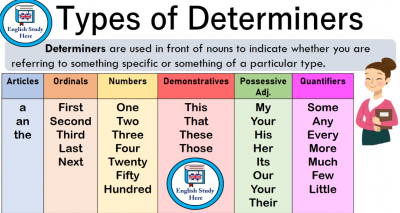 ​few后面加单数还是复数（a few后面加单数还是复数）
