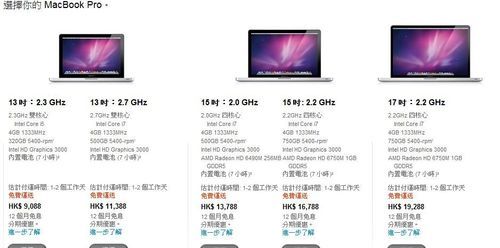 hdr和pro是什么意思