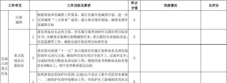 在上班时总是受气,被人骂,说我做事不用心,不做就走,我该怎么办