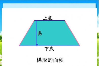 ​梯形面积，分数梯形面积怎么计算？