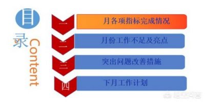 ​寒假思想汇报1500字大学生(寒假思想汇报2000字大学生)