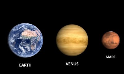 ​土卫六究竟有何特别之处？美国科学家：它和地球相似度极高