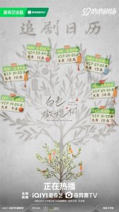 ​陈哲远、梁洁主演电视剧《白色橄榄树》发布新追剧日历