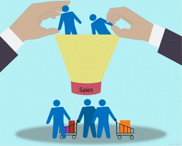 ​职场问一问：按生产要素分配是什么意思