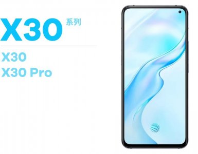 ​vivo手机一共有几个系列？各大系列的含义是什么，你都知道吗