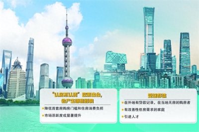 ​认房不认贷什么意思？通俗解释来了