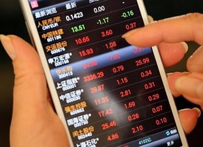 ​什么是脉冲行情？股市里脉冲式放量什么意思？