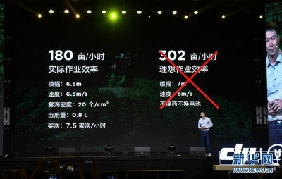 ​大疆发布新款植保无人机T20