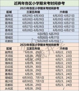 ​期末考试时间安排在何时？毕业考时间曝光！