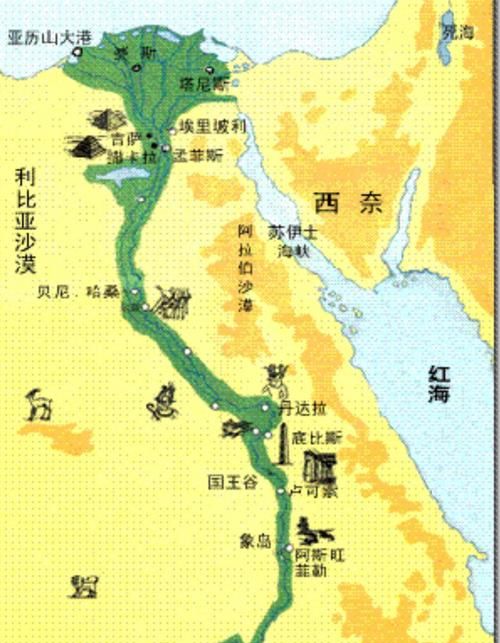 尼罗河的发源地在哪里