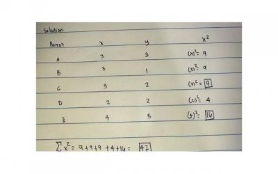 ​男性纵欲过度会导致不育吗？男性纵欲过度的危害